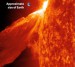 sun-eruption